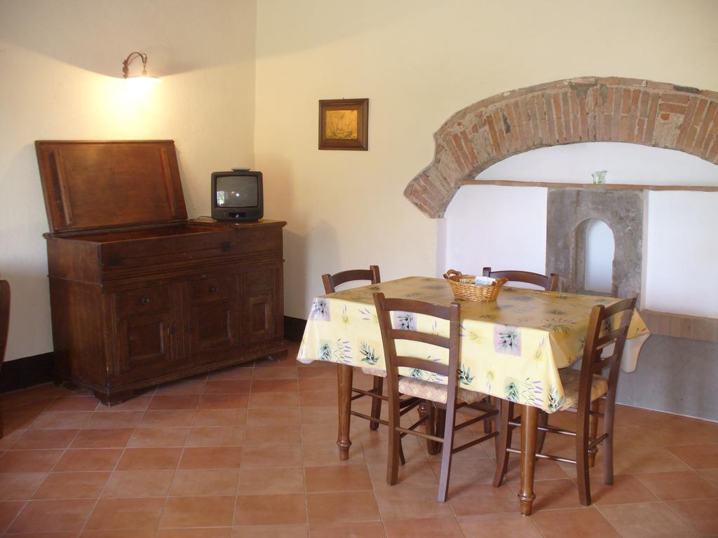 Agriturismo La Ranocchiaia Ξενοδοχείο Casa Banditelle Εξωτερικό φωτογραφία